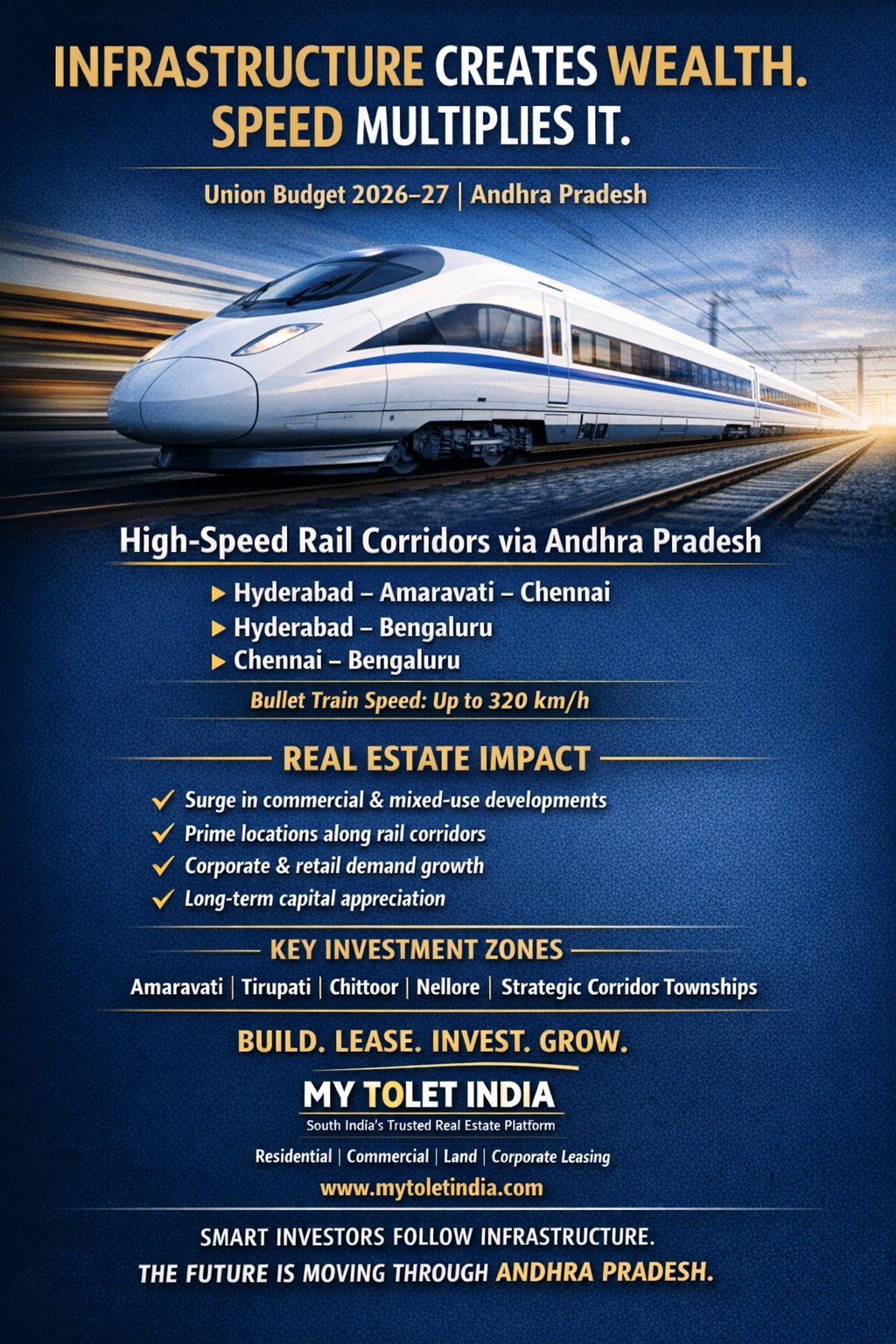 Union Budget 2026–27: Andhra Pradesh Emerges as India’s High-Speed Rail Powerhouse