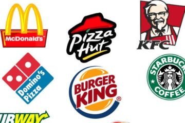 top food and beverage franchise brands in india