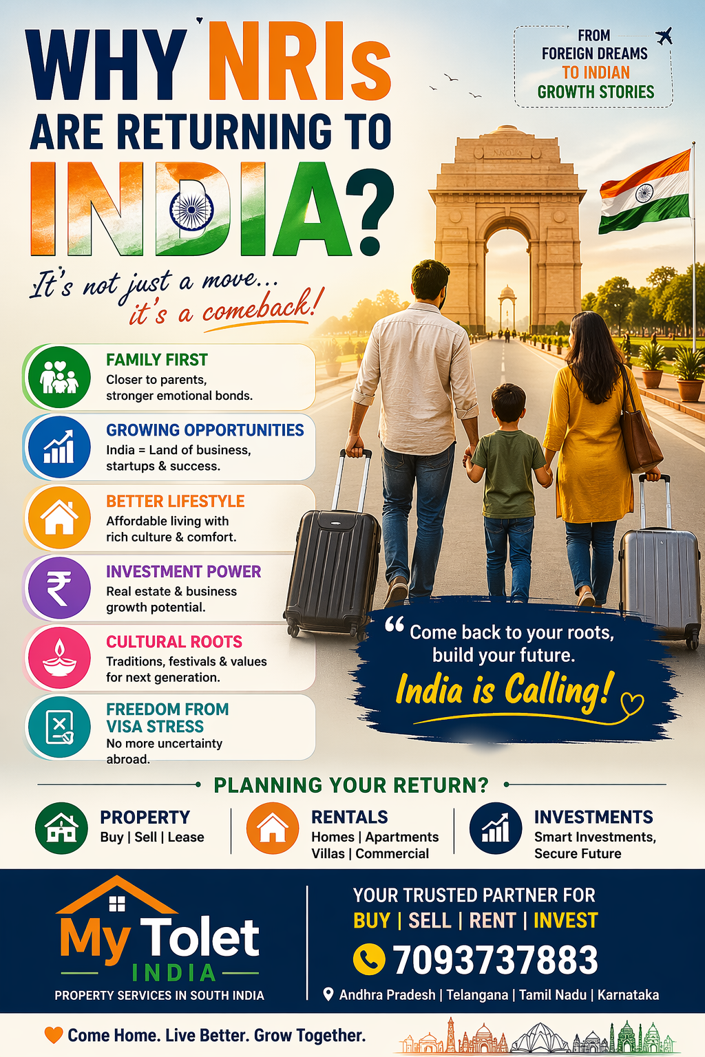 Rising Trend: Why NRIs Are Returning to India in Record Numbers