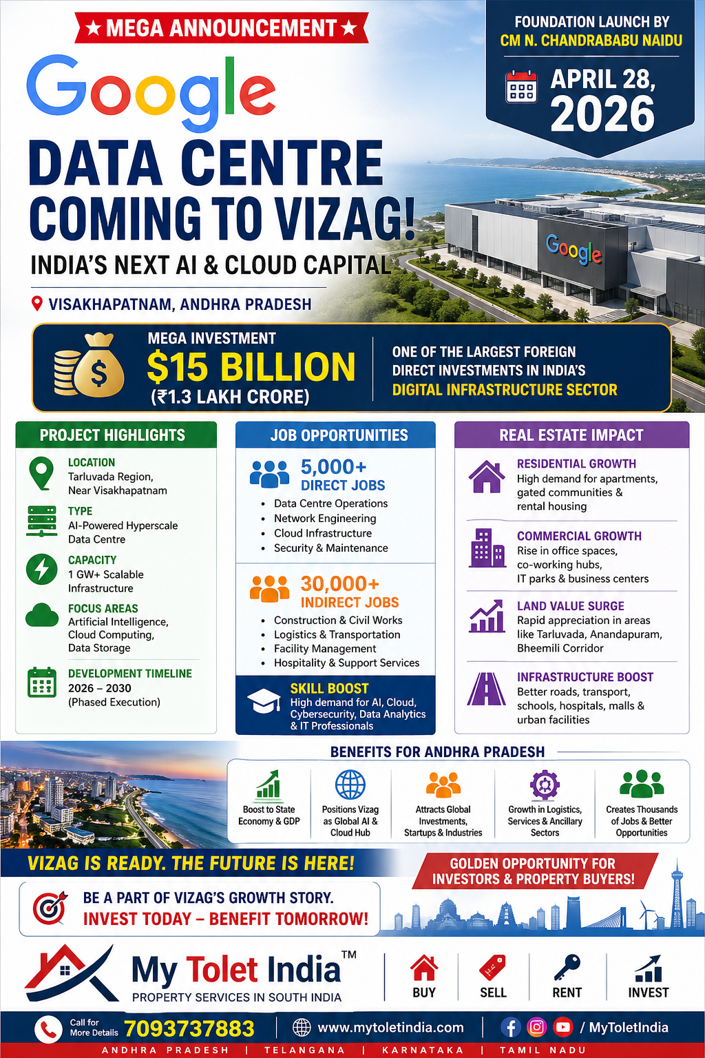 VIZAG EMERGES AS INDIA’S AI CAPITAL: GOOGLE TO LAY FOUNDATION FOR $15 BILLION DATA CENTRE