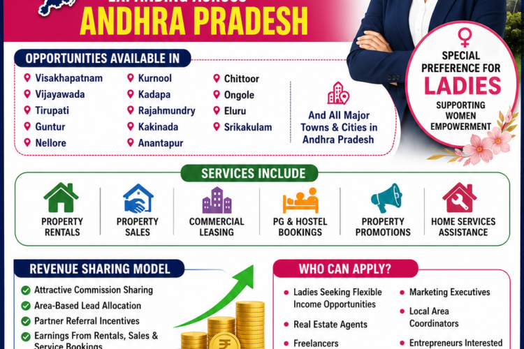 Become a Real Estate Service Partner with My Tolet India in Andhra Pradesh