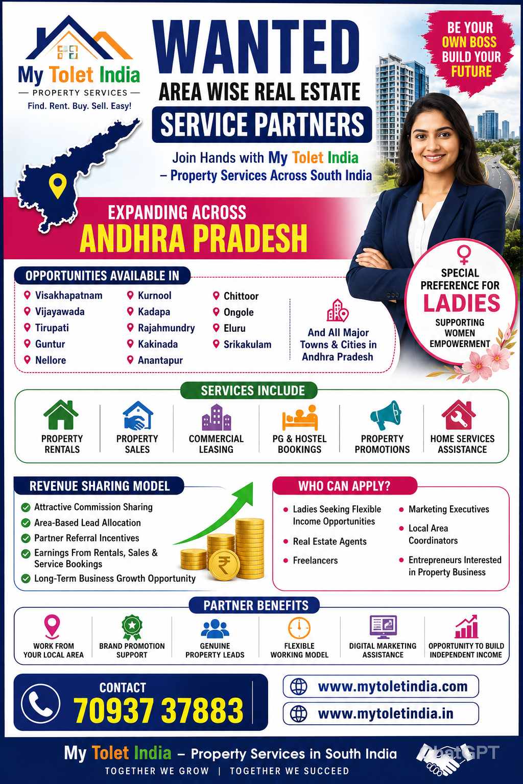 Become a Real Estate Service Partner with My Tolet India in Andhra Pradesh
