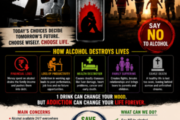 Rising Alcohol Consumption Among Youth Becomes Major Social Concern
