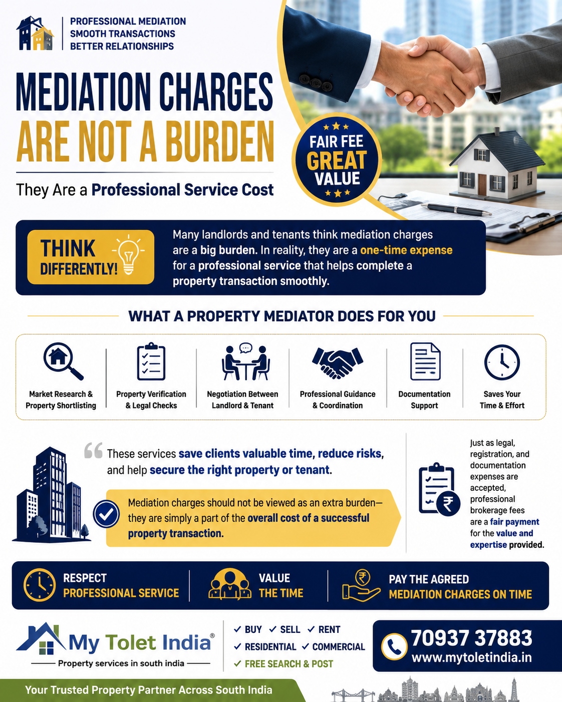 Mediation Charges Are Not a Burden – They Are a Professional Service Cost